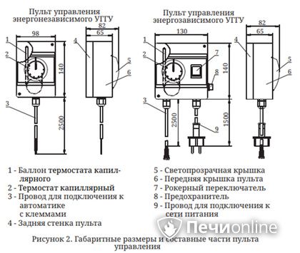 Газовая горелка TMF Сахалин-4 Комби 26кВт энергозависимое ДУ в Магадане