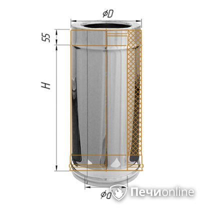 Дымоход Феррум Дымоход утепленный нержавеющий 0.5/оцинкованный d-115/200 L=0.5м по воде, aisi в Магадане